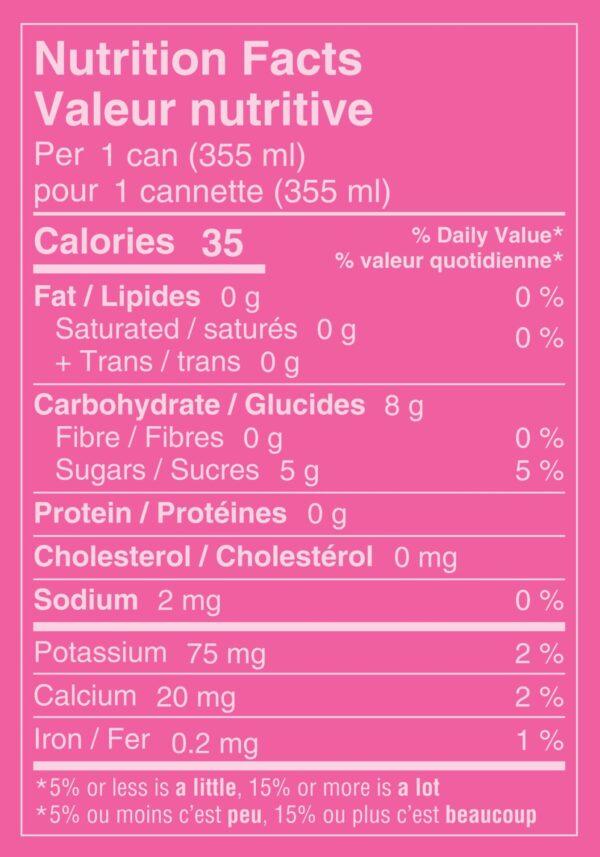 Nutrition Info Rose